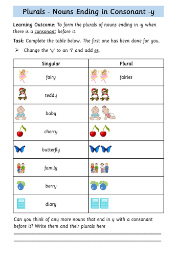 Worksheet On Plural Nouns Ending In Y