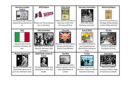 WWII Timeline | Teaching Resources