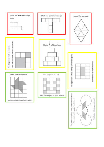 Shaded Fractions Problems | Teaching Resources