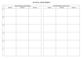 EYFS progress tracker in excel and recording sheets | Teaching Resources