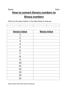 Binary decoding worksheet image
