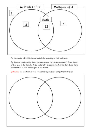  Multiples Homework Using A Venn diagram Teaching Resources
