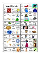 phonics linking charts alphabet blends digraphs and vowel