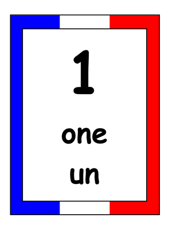 French Number Display Posters 