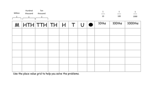 Place value grid by imankhalif - Teaching Resources - TES