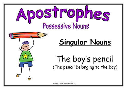 Apostrophe Display Posters