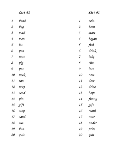 Spelling List 16 - EDITABLE | Teaching Resources