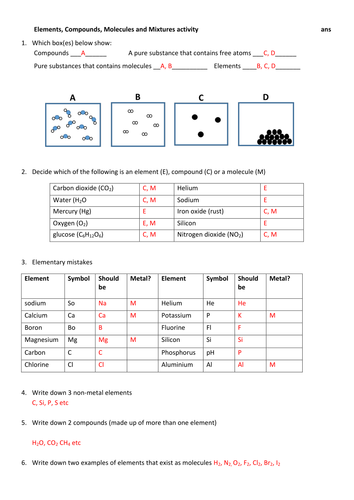 Printables Elements And Compounds Worksheet states of matter worksheets elementscompoundsmolecules and mixtures 4 activities by drogchem teaching resources tes