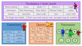 Moon Landing Vcop Word Mat Teaching Resources