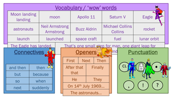 Moon Landing Vcop Word Mat Teaching Resources