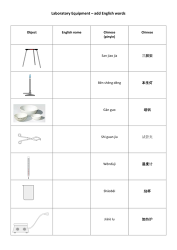 Lab Equipment And Tools Worksheet For Review Or Assessment