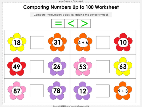 Comparing and Ordering Numbers Up to 100 - Year 2 | Teaching Resources