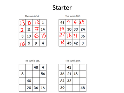 Adding and subtracting negative numbers | Teaching Resources