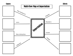 Imperialism Lecture, Cornell Notes, Graphic Organizer (World History) by ChalkDustDiva ...