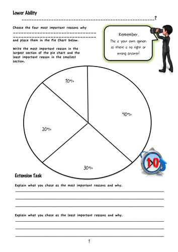 AFL Pie Chart