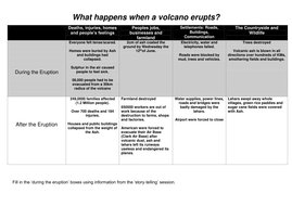 Mt pinatubo eruption is the most destructive volcanic eruption recorded in the philippines picture