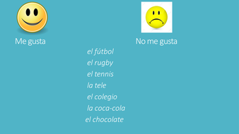 me gusta o me gustan | Teaching Resources