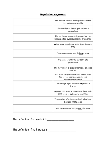 lesson 1 Population distribution and density | Teaching Resources