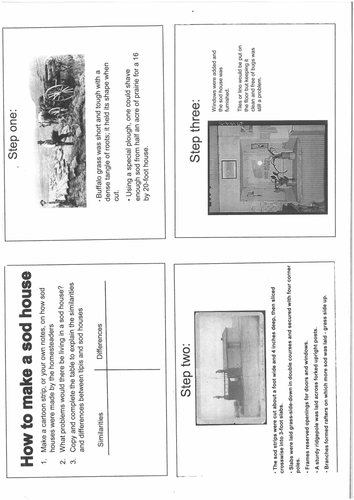 Homesteaders - sod houses