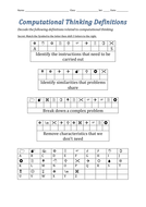 Computational Thinking Definitions - Starter Activity | Teaching Resources