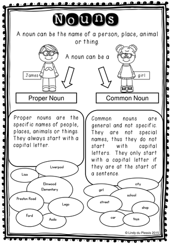 assignment about noun