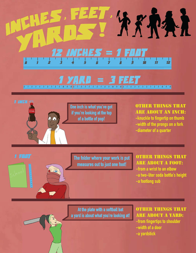 Length: Inches, Feet, Yards | Teaching Resources