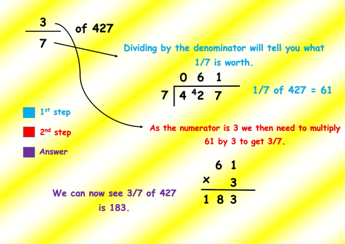 Finding fractions mat