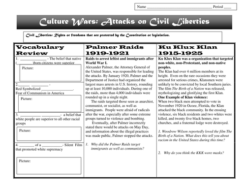 1920’s Civil Liberties Organizations (U.S. History) by ChalkDustDiva