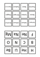 Periodic Table Symbols And Names Cardsort