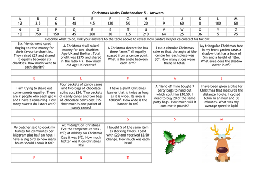 Christmas Maths Codebreaker 5 by alutwyche - UK Teaching Resources - TES