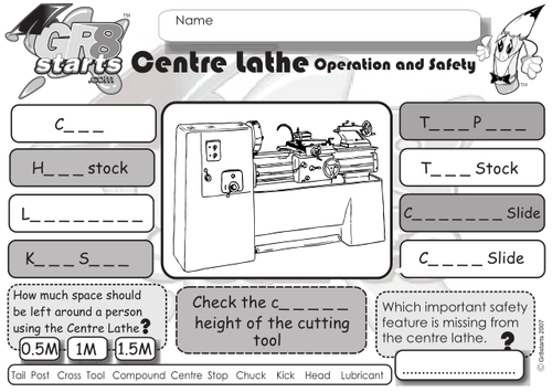Health and Safety Starters and exit tickets for Design and Technology ...