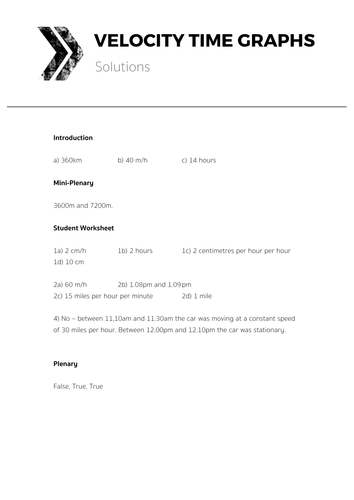 Velocity Time Graphs - Complete Lesson | Teaching Resources