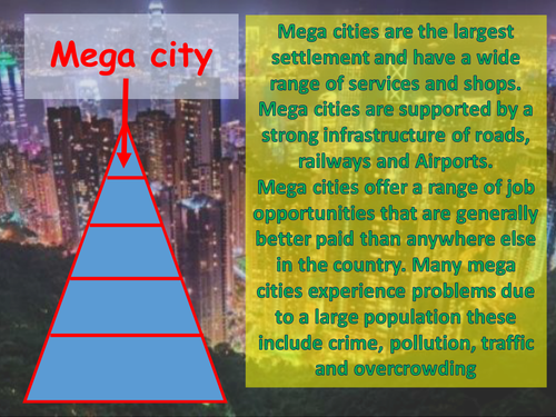 Growth and hierarchy of settlements | Teaching Resources
