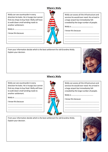 Growth and hierarchy of settlements | Teaching Resources