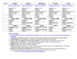 weekly lesson plan template with tips teaching resources