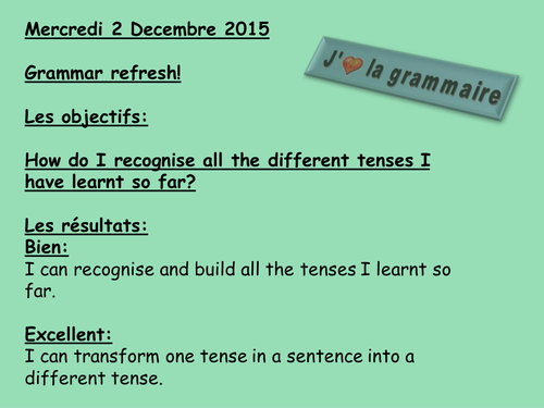 Different tenses, temps, present, futur, past, participe Y10 GCSE Revision