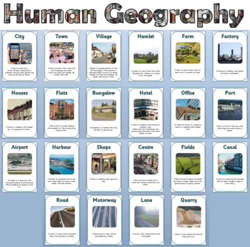 human geography homework