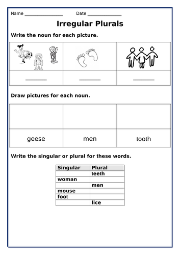 Spellings Singular Nouns Plurals And Vice Versa Presentations 