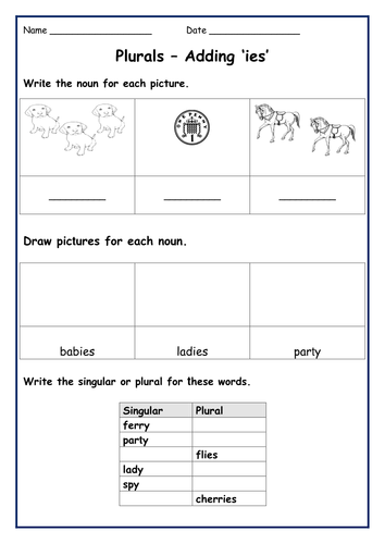 Spellings: Singular Nouns into Plurals and Vice Versa - Presentations