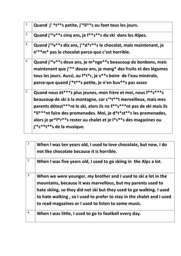 L Imparfait The Imperfect Tense In French Formation And Activities To Practise Teaching Resources