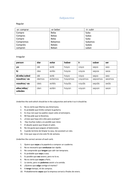Present Subjunctive (Presente Subjuntivo) worksheet | Teaching Resources