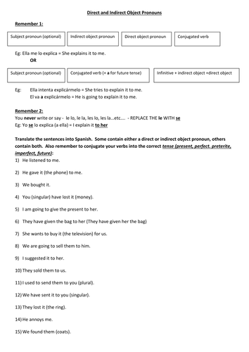 Direct and Indirect object pronouns | Teaching Resources