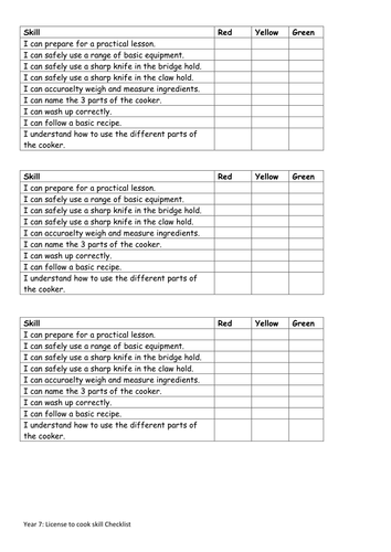 food technology year 7 13 week scheme of work powerpoints worksheets