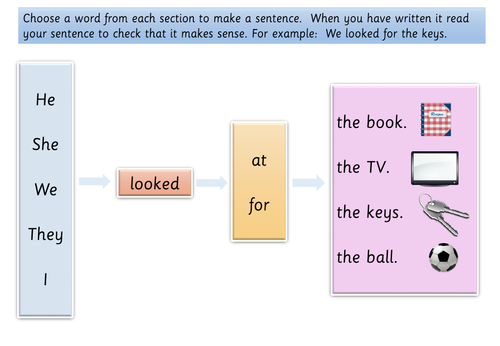 Sentence Writing: High-Frequency Word Frames | Teaching Resources