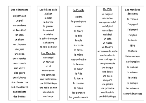 FRENCH - Bookmarks with vocabulary | Teaching Resources