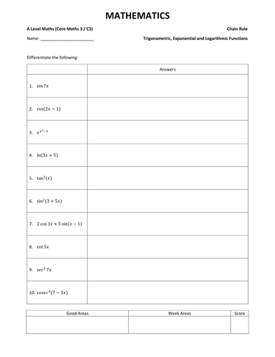 A Level Maths (Core Maths 3 / C3) Chain Rule (Differentiation