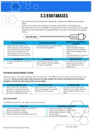 OCR A Level Computing Revision | Teaching Resources