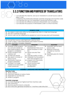 OCR A Level Computing Revision | Teaching Resources