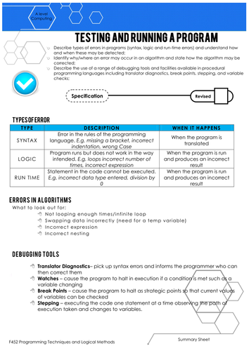 OCR A Level Computing Revision | Teaching Resources