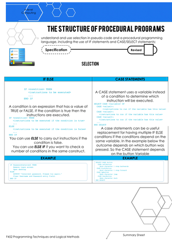 OCR A Level Computing Revision | Teaching Resources
